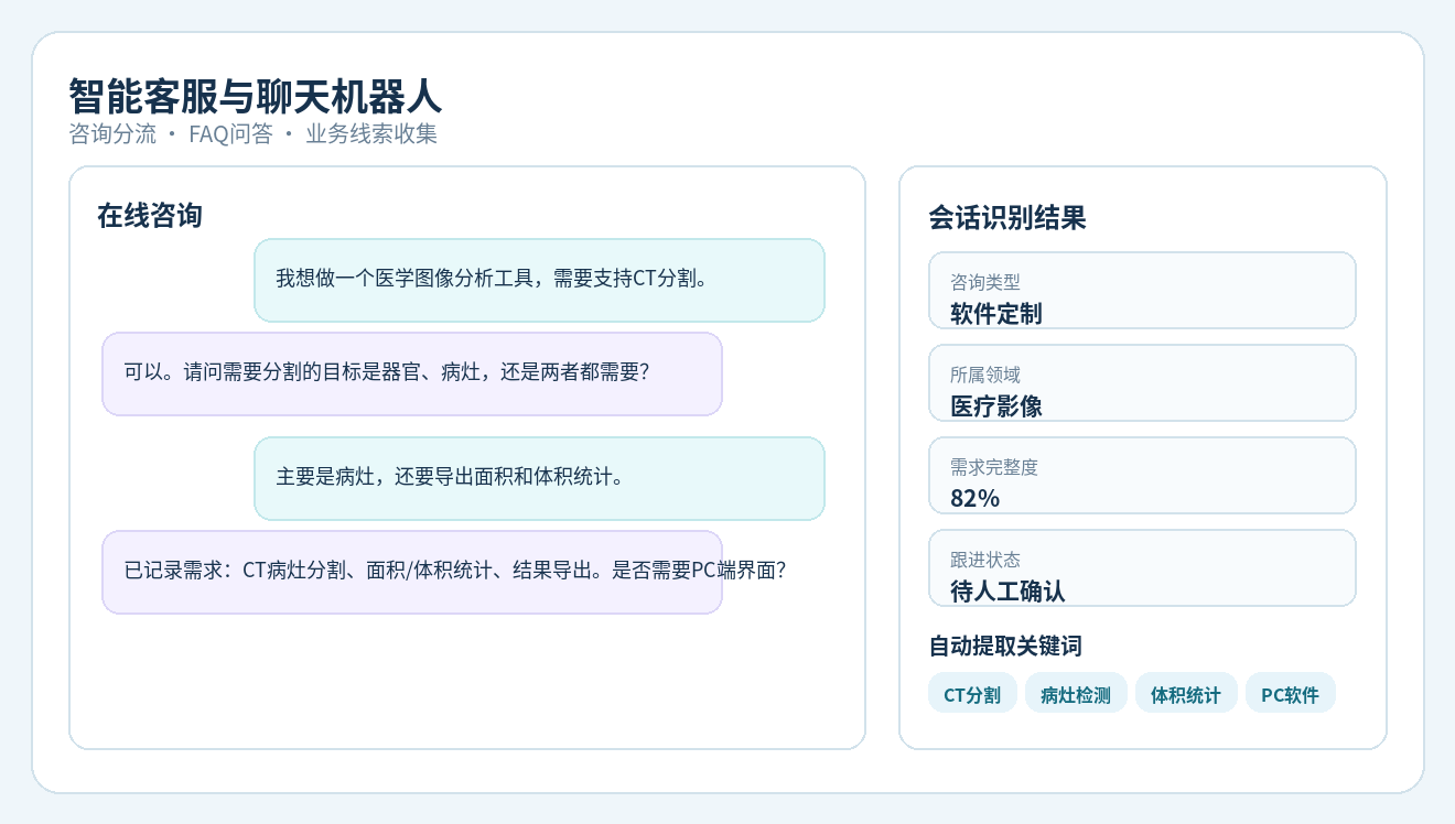 智能客服与聊天机器人功能界面