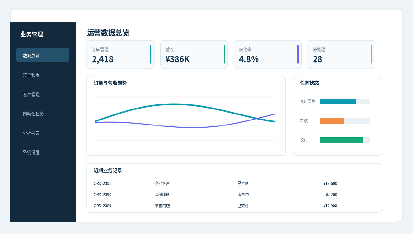 Web APP与管理系统功能效果展示